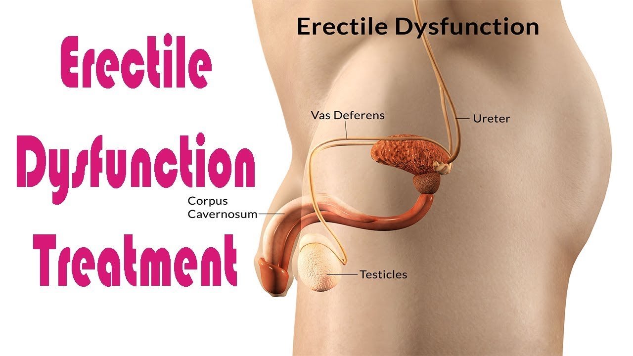 Best ed treatment in hoshangabad