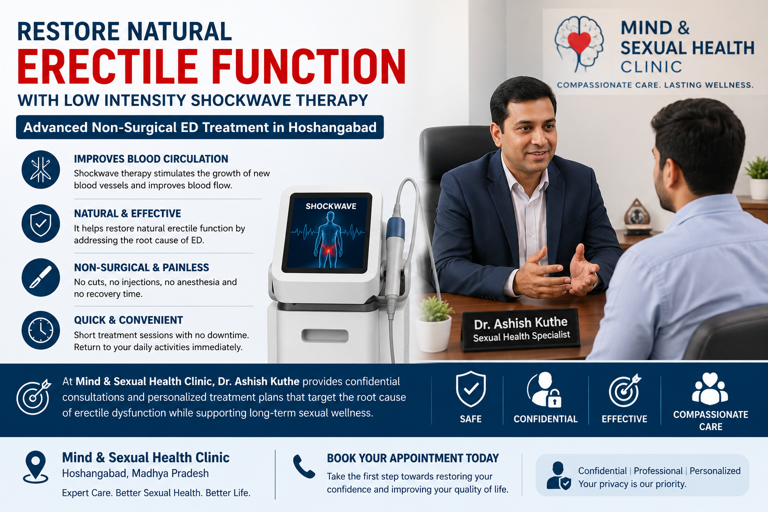 Low intensity shockwave therapy in hoshangabad