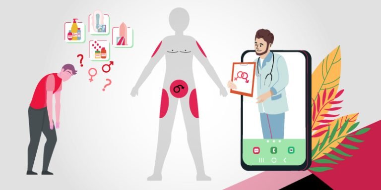 Male sexual problem doctor in jabalpur