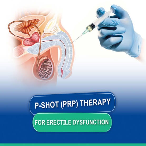 Penis PRP Therapy In Satna