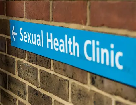 Sexual Health Clinic in Hoshangabad
