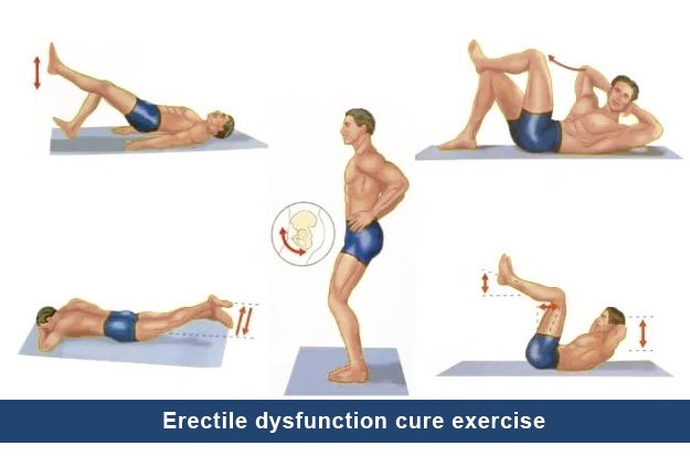 Advanced erectile dysfunction treatment in betul