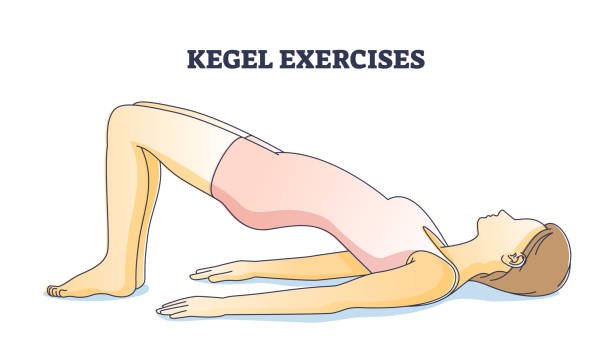 Kegel Exercise