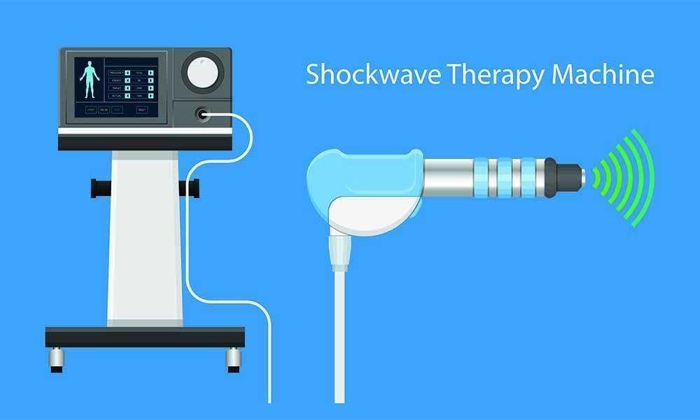 Low Intensity Shockwave Therapy in Adilabad