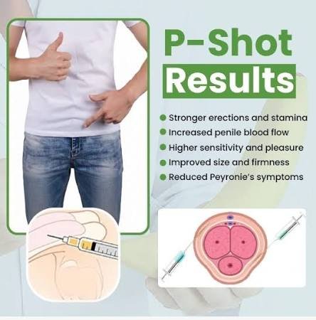 P Shot Treatment in Gondia