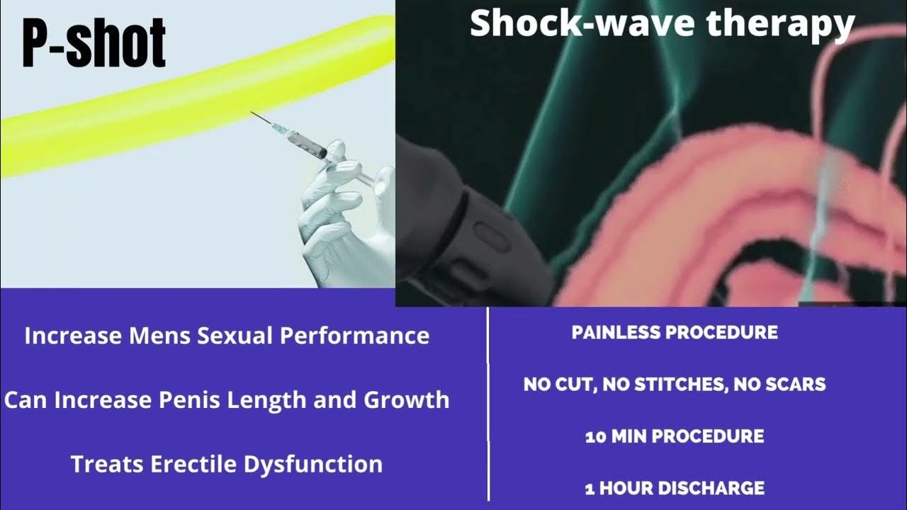 P shot and shockwave therapy in chandrapur