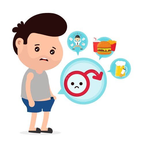 Advanced Erectile Dysfunction Treatment in Gadchiroli