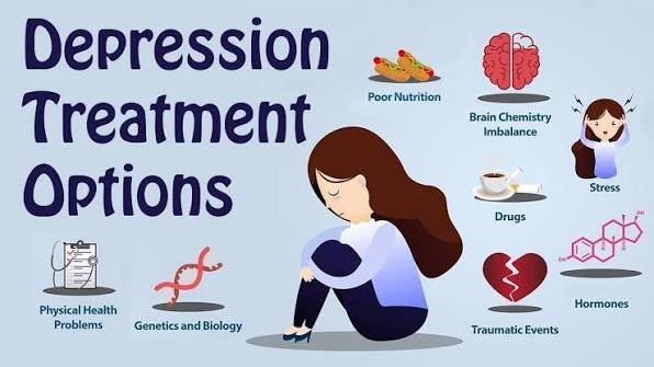 treatment for depression